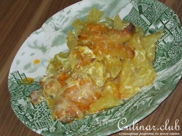 Куриные крылышки под шубой