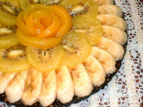 ШОКОЛАДНАЯ ПИЦЦА