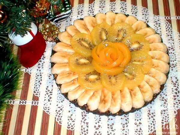 ШОКОЛАДНАЯ ПИЦЦА