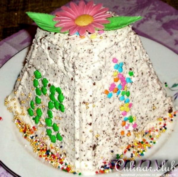 Пасха с шоколадом