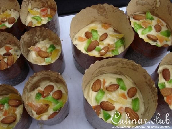Пасхальный кекс с цукатами