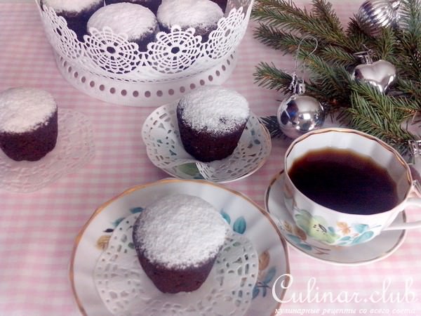 Шоколадные кексы