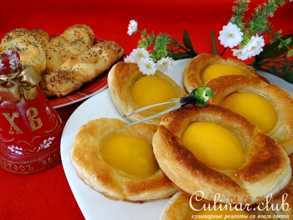 Сладкие пасхальные яички