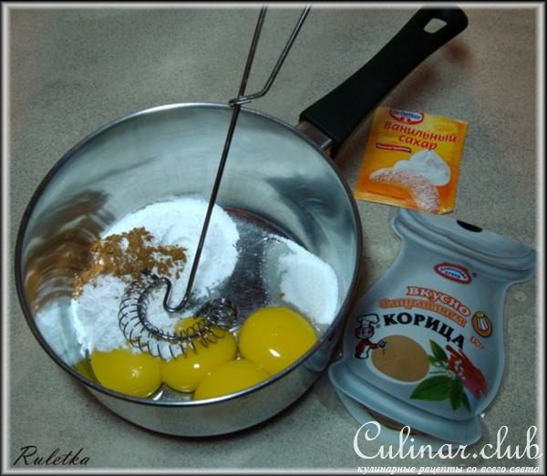 Эклеры с шоколадно - кофейным кремом и бананами.