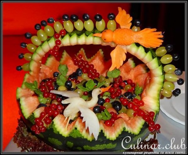 Корзина с фруктами