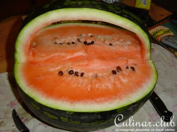 Корзина с фруктами