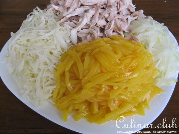 Персики с курицей