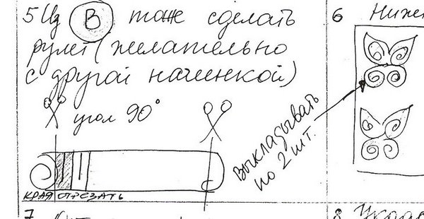 Плюшки "БАБОЧКИ"